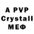 APVP кристаллы Ube
